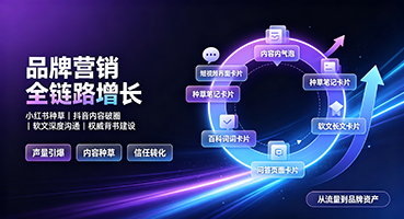 濮阳品牌营销