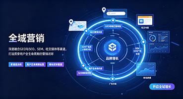 濮阳全域营销